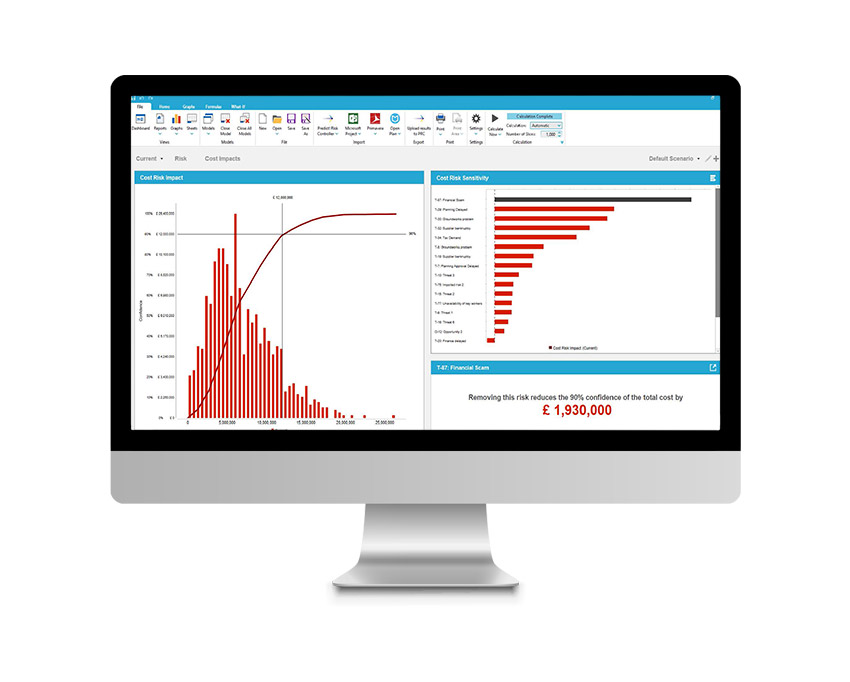 Risk Analysis Predict Risk Analyser