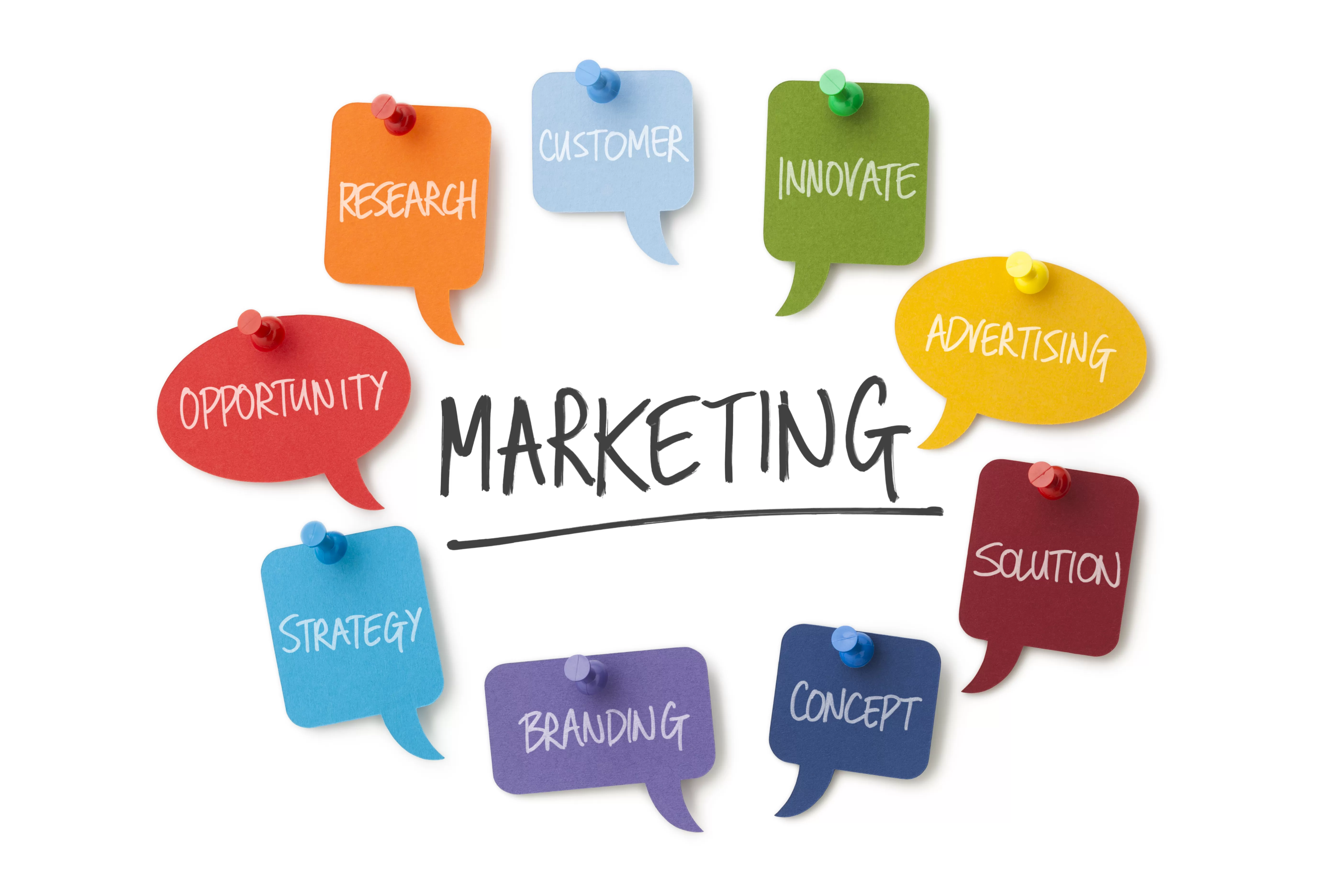 Marketing Marketing